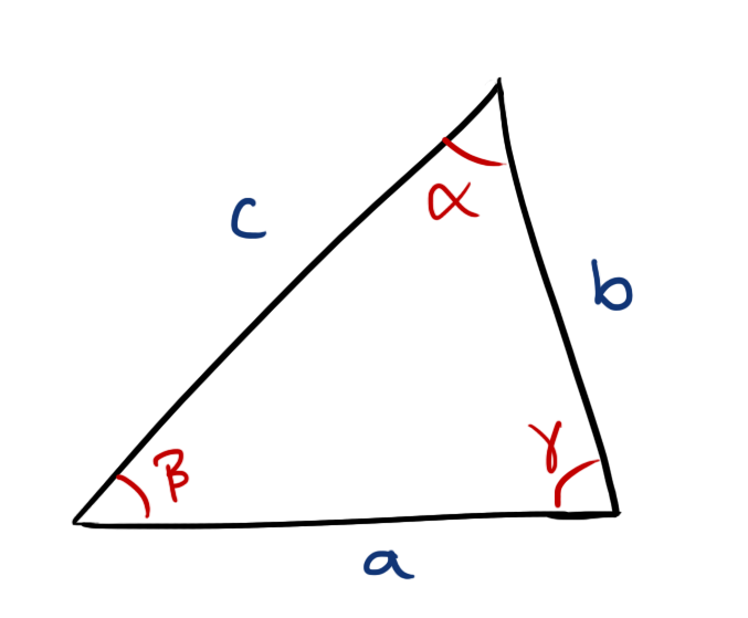 sine rule for triangles